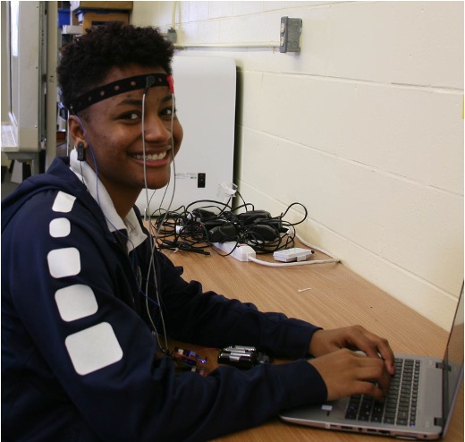 Brain-Computer Interface (BCI) Research